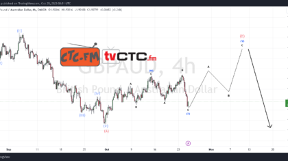 ABC-Correction-14-12