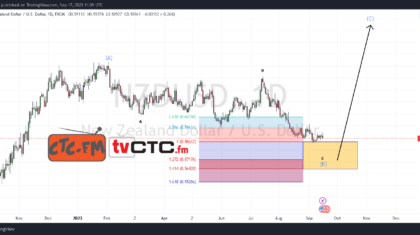 ABC-Correction-15-9