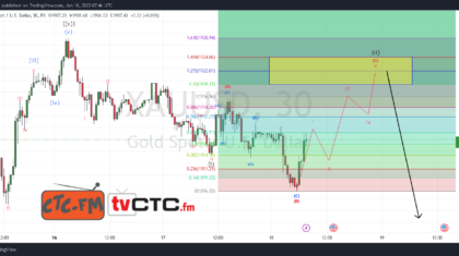 ABC-Correction-152