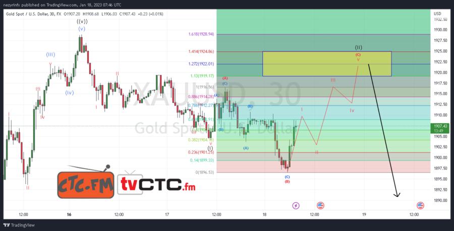 ABC-Correction-152