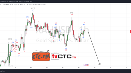 ABC-Correction-153