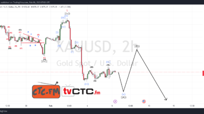 ABC-Correction-155