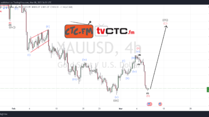 ABC-Correction-157