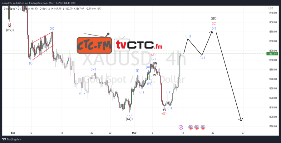 ABC-Correction-159