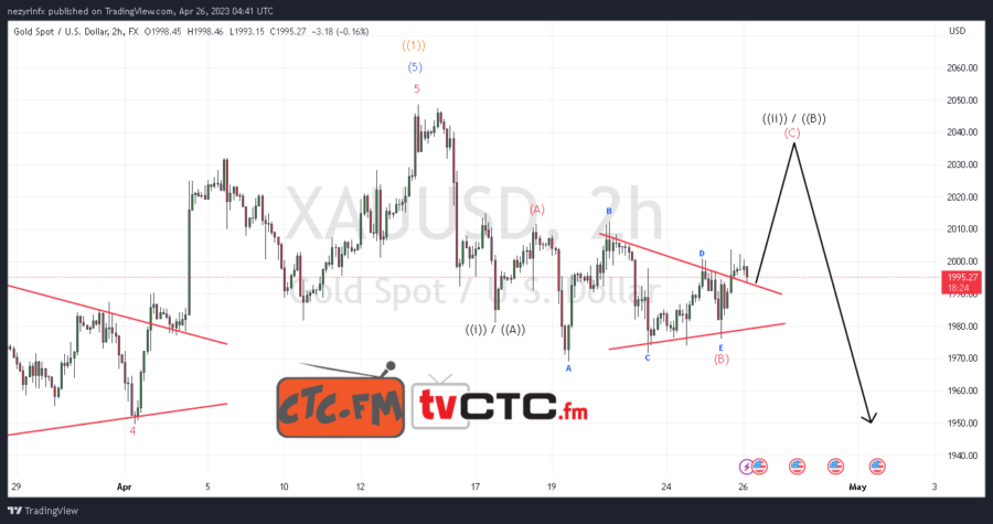 ABC-Correction-160