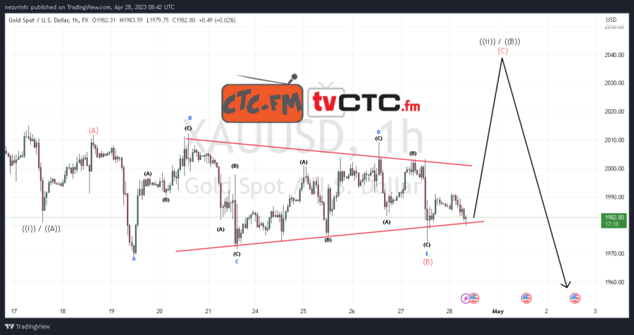 ABC-Correction-161