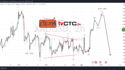 ABC-Correction-164