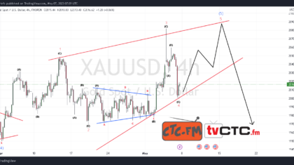 ABC-Correction-170