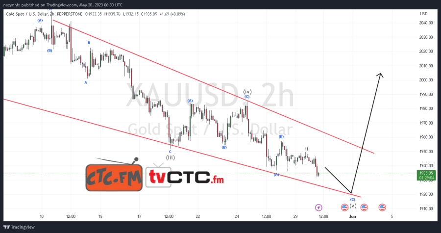 ABC-Correction-180