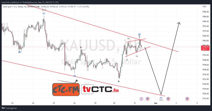 ABC-Correction-182