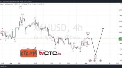 ABC-Correction-183