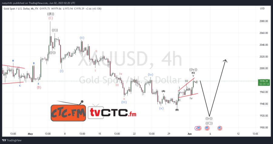 ABC-Correction-183