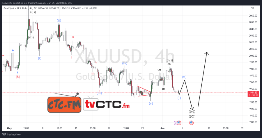 ABC-Correction-186