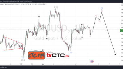 ABC-Correction-187