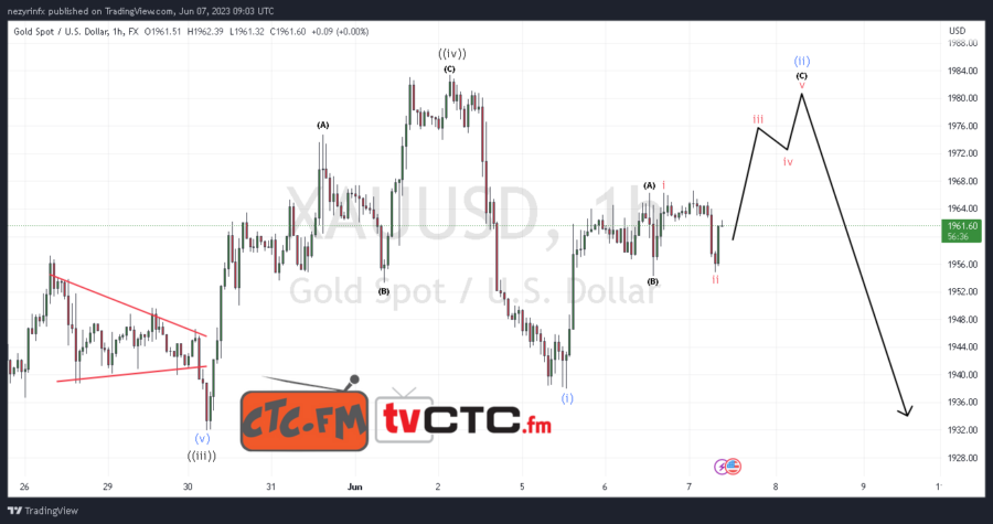 ABC-Correction-187