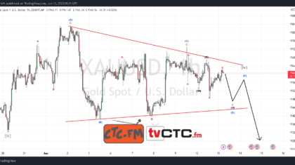 ABC-Correction-189