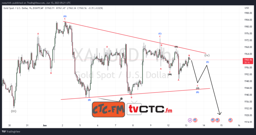 ABC-Correction-189