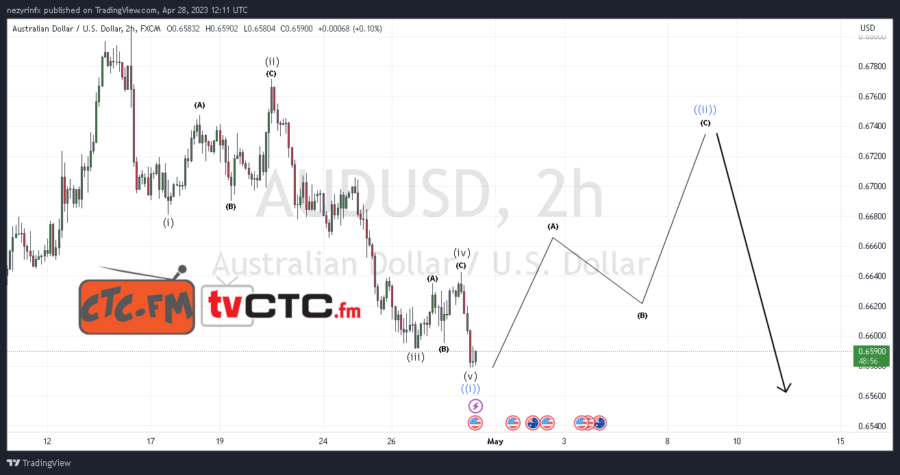 ABC-Correction-19-7