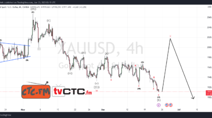 ABC-Correction-193