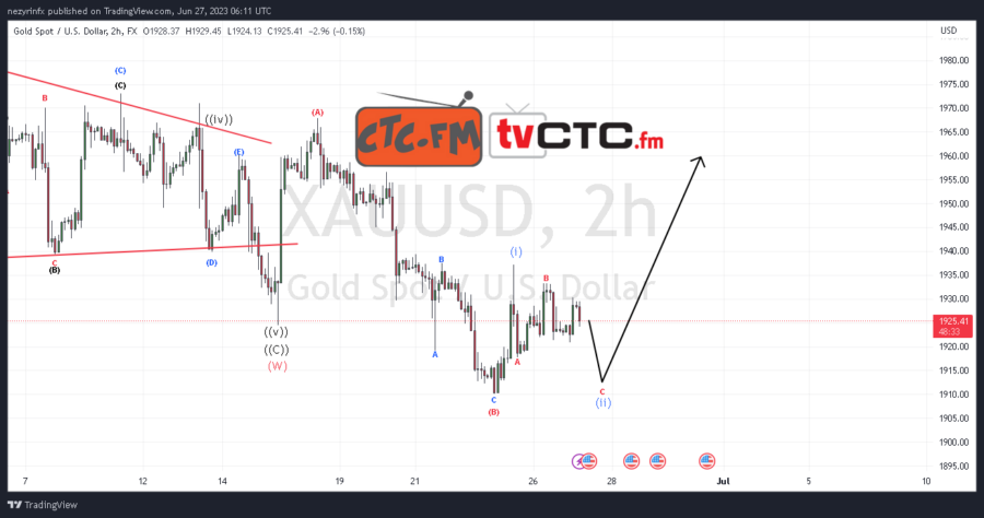 ABC-Correction-194