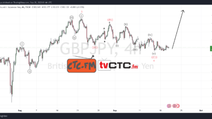 ABC-Correction-20-7