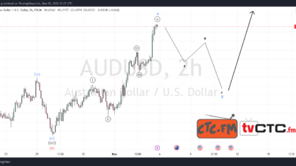 ABC-Correction-20-8