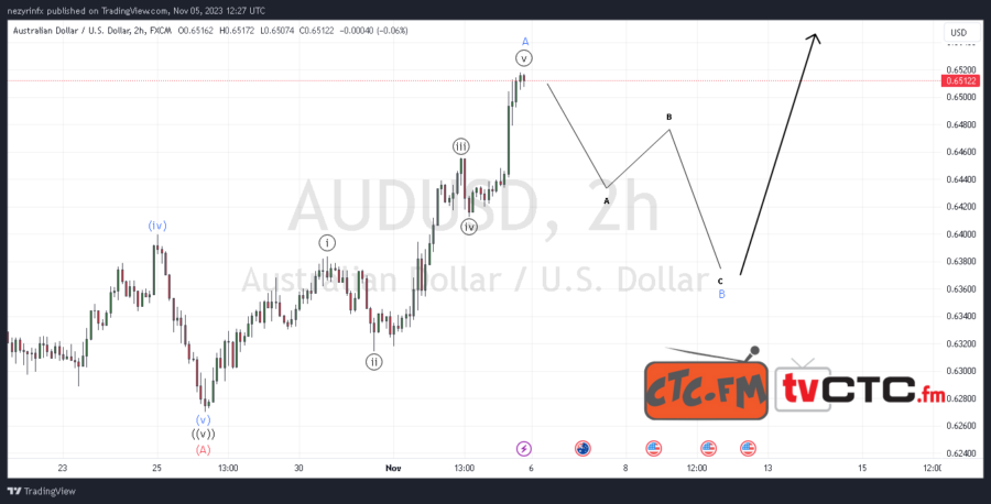 ABC-Correction-20-8