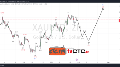 ABC-Correction-204