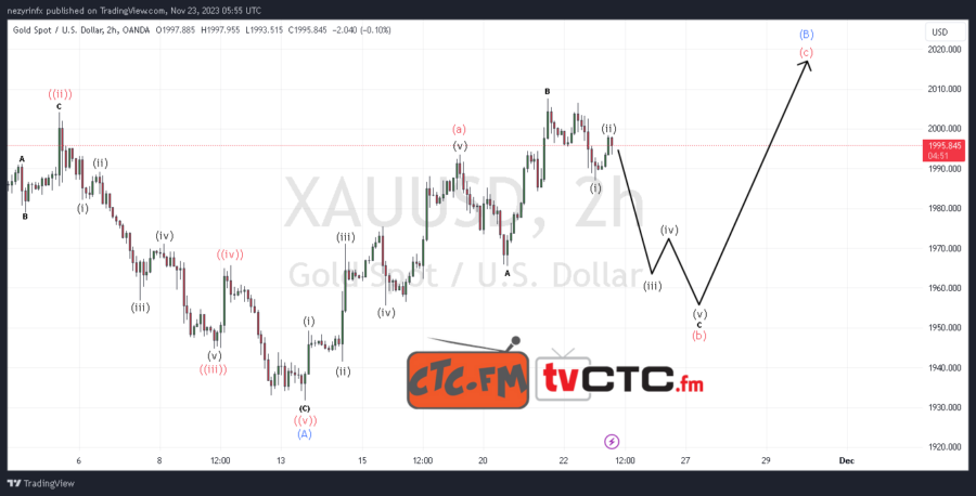 ABC-Correction-204