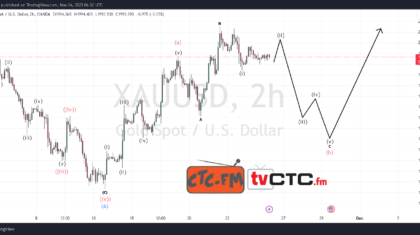 ABC-Correction-205