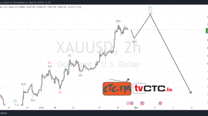 ABC-Correction-206