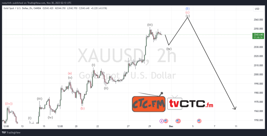 ABC-Correction-206