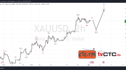 ABC-Correction-207