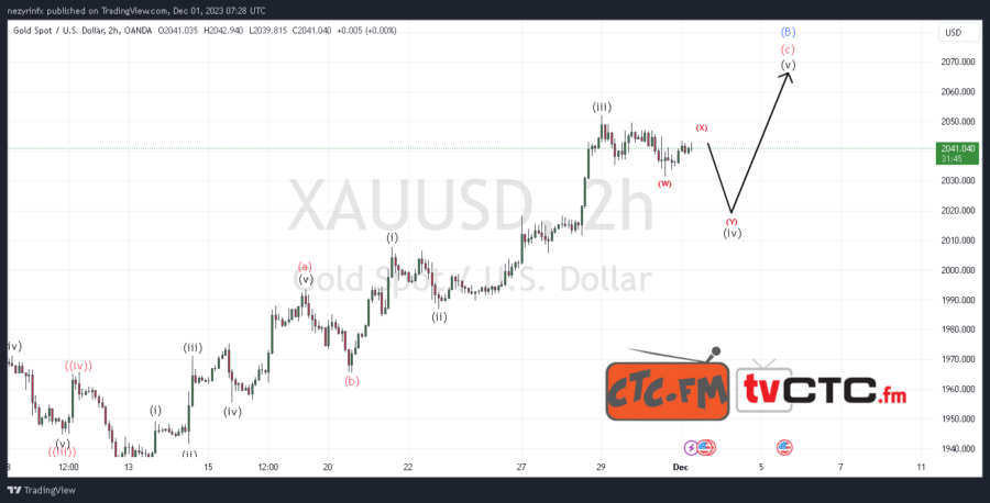 ABC-Correction-207