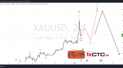 ABC-Correction-208