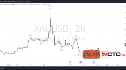 ABC-Correction-209