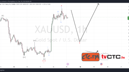 ABC-Correction-212