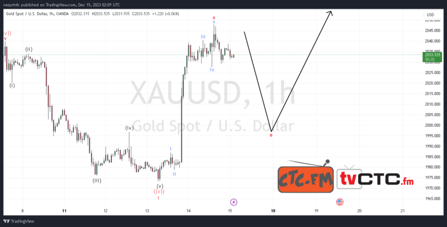 ABC-Correction-212