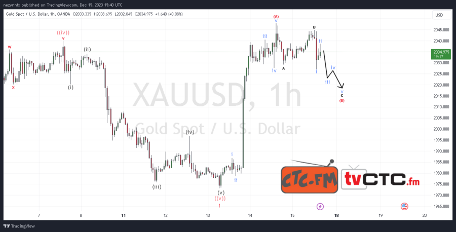 ABC-Correction-213