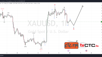 ABC-Correction-214