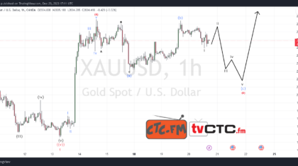 ABC-Correction-216