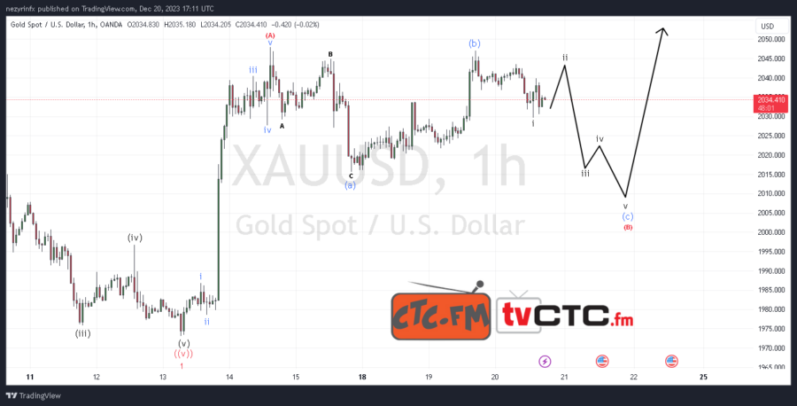 ABC-Correction-216