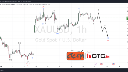 ABC-Correction-217