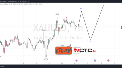 ABC-Correction-220