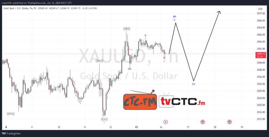 ABC-Correction-220