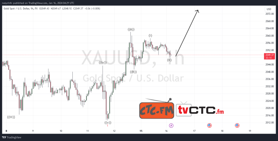 ABC-Correction-221