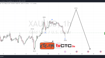 ABC-Correction-222