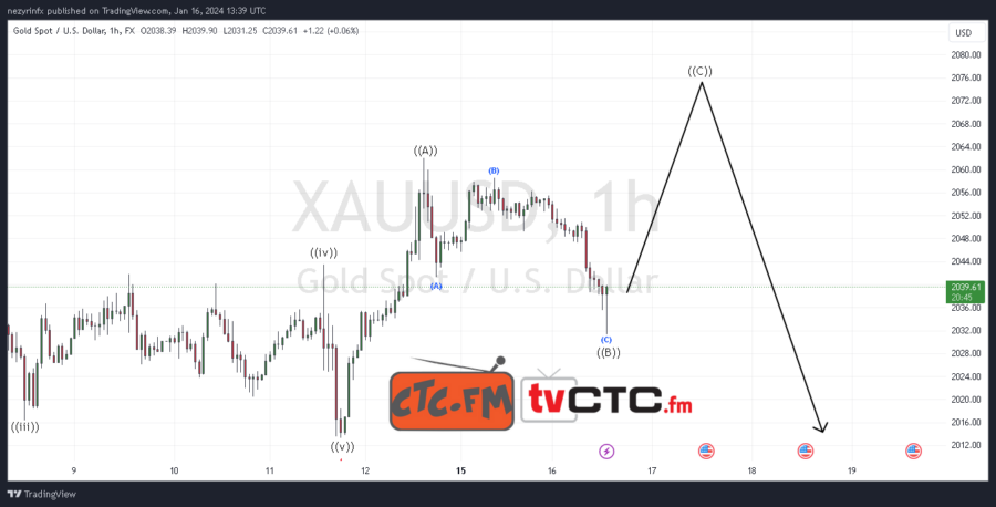 ABC-Correction-222