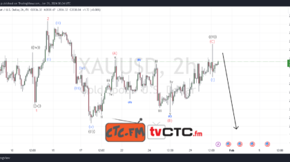 ABC-Correction-225