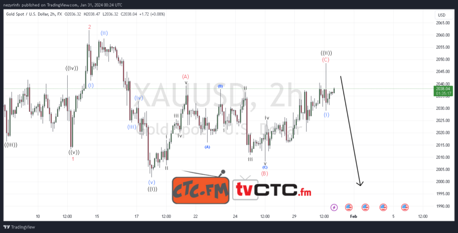 ABC-Correction-225